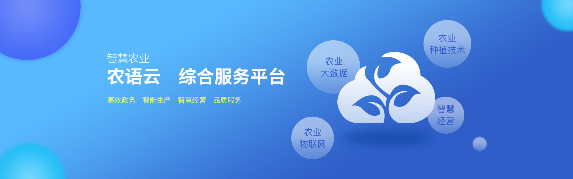 智慧農業物聯網